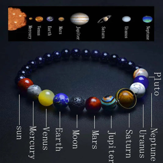 New Unique Eight Planets Bracelet