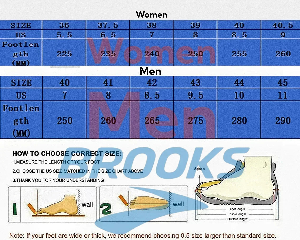 New Your Running Goals Confidence Shoes