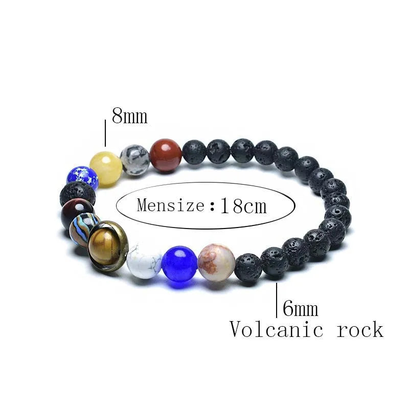 New Unique Eight Planets Bracelet