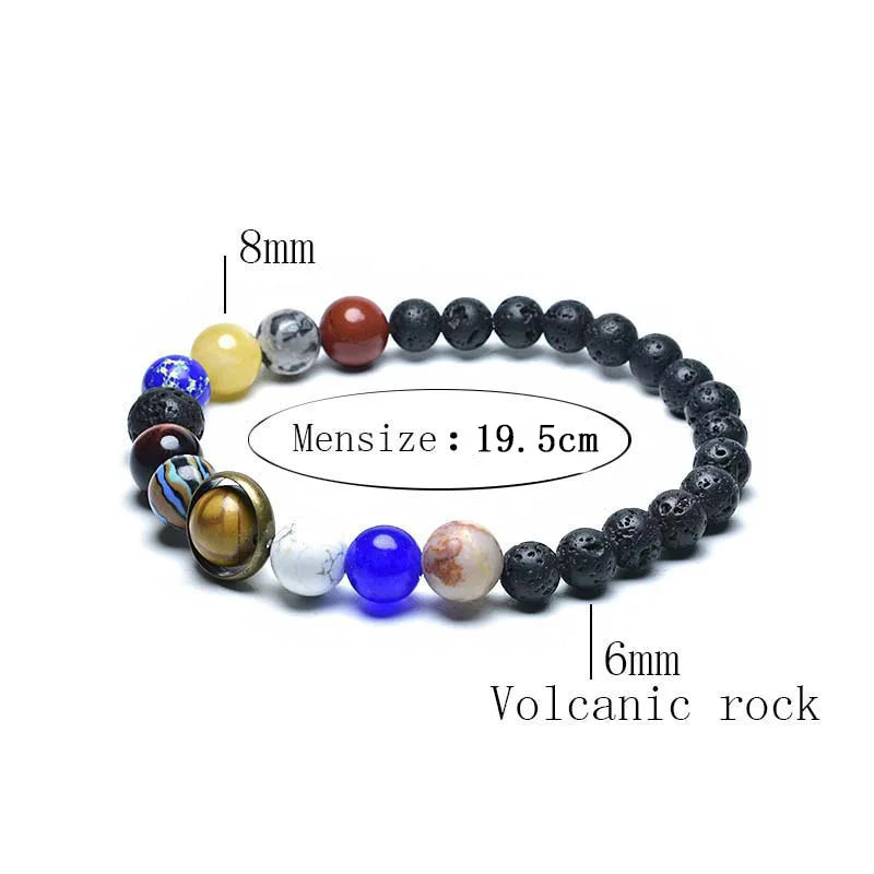 New Unique Eight Planets Bracelet